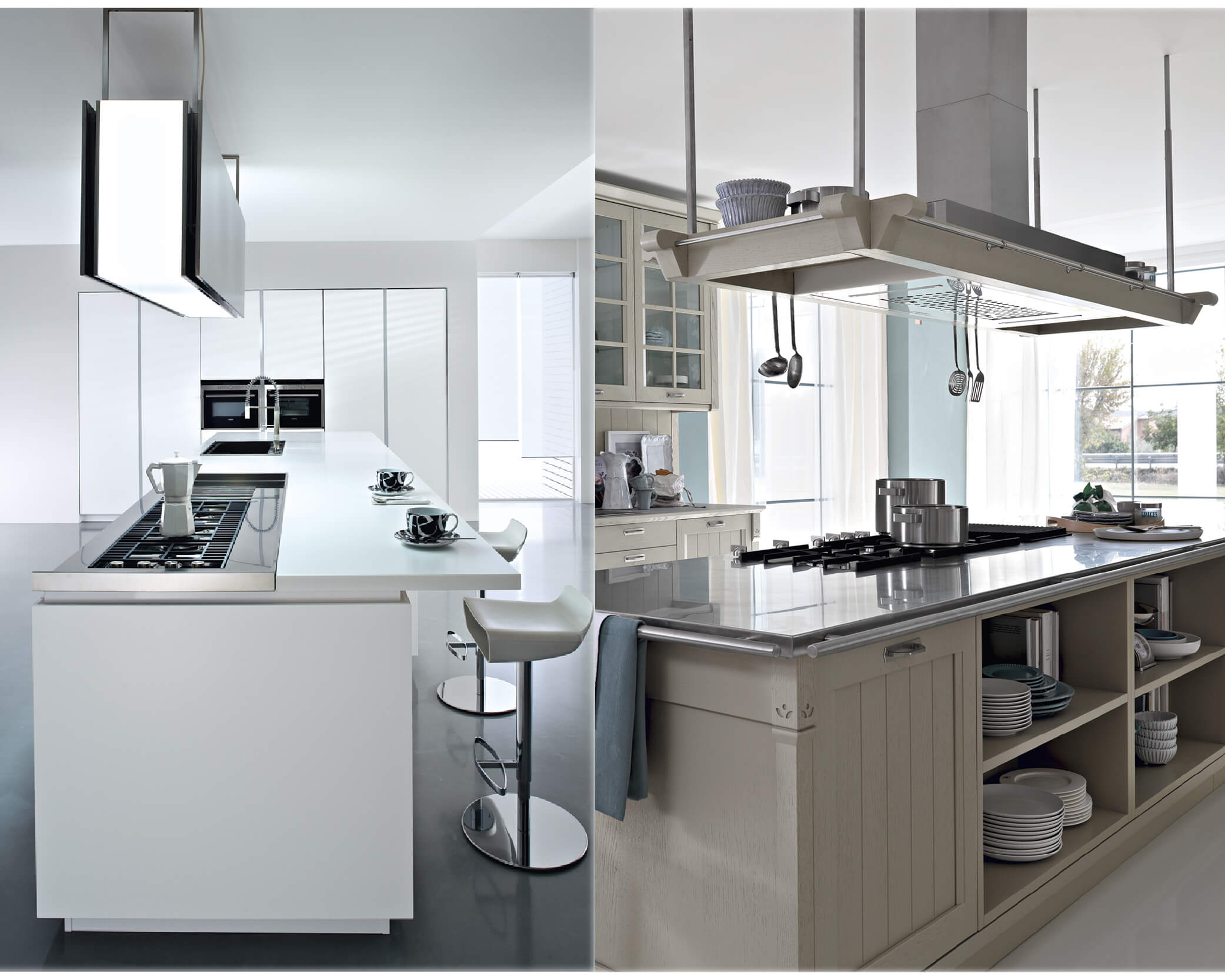 What's your kitchen style?